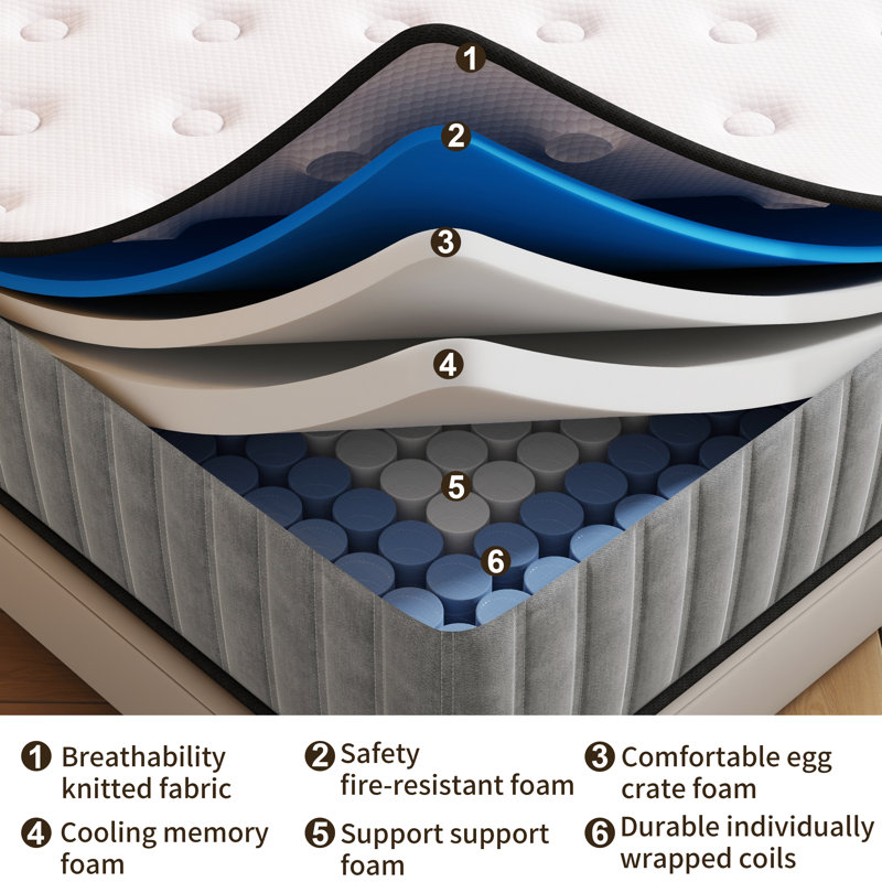 Mattress The Innerspring Hybrid Memory Foam Bed in a Box for Ultimate Support and Pressure Relief Mattress, Small Double (4')