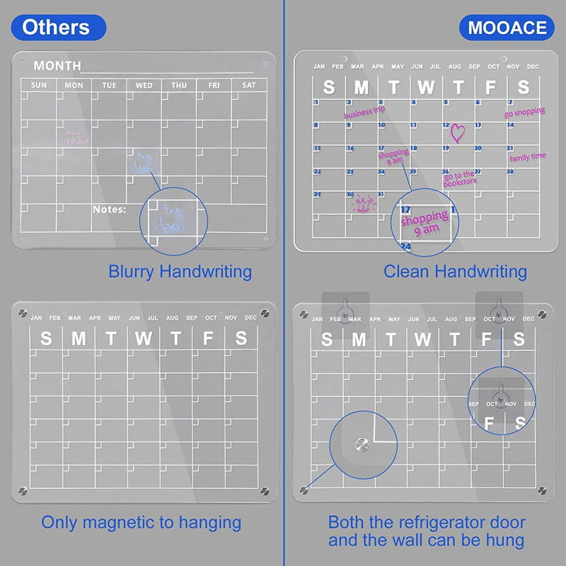 Magnetic Plastic Dry Erase Board