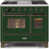 Emerald Green/Bronze is out of stock