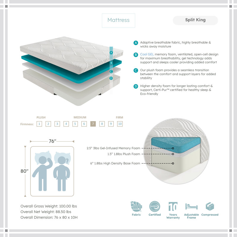 Gallardo 10" Modern & Contemporary Split King Gel-Infused Memory Foam Mattress with Breathable Tencel Cover, Split King