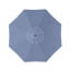 Parasol de marché 90 po Sunbrella-88366945-131411715