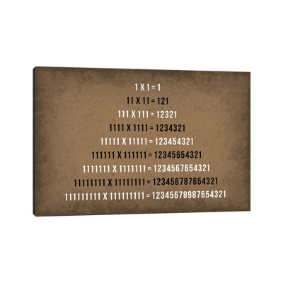 " Multiplication Palindromes "