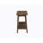 Walnut Sofa Table W/Shelf