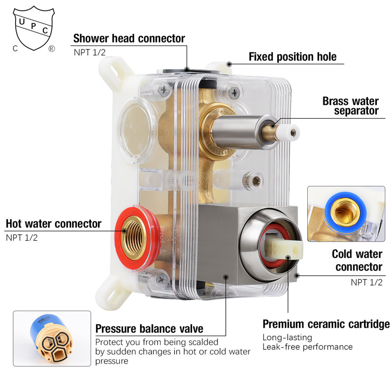 Système de pomme de douche à fixation murale 10 po, Nickel brossé