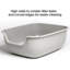 BetterBox Plastic Litter Box