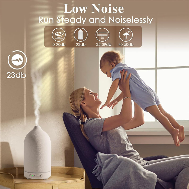 Ceramic Essential Oil Diffuser 160ML Aromatherapy Diffuser,White