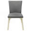 Chaise d'appoint rembourrée Jean (ensemble de 2)