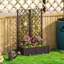 Raised Garden Bed