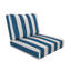 Wayfair Custom Outdoor Deep Seating Cushion With Sunbrella Fabric-1531309224-1531309218