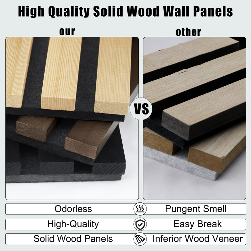 Acoustic Wood Wall Panels 94.49” x 12.6” Soundproof Wall Panels, Wood Slat Wall Panels for Wall Decor, Black