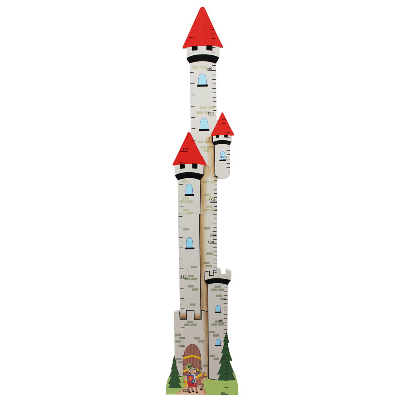 Growth Chart