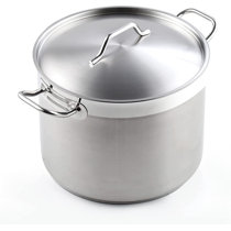 https://assets.wfcdn.com/im/70207619/resize-h210-w210%5Ecompr-r85/2339/233975098/Cooks+Standard+Professional+Stainless+Steel+Stock+Pot+with+Lid%2C+Silver.jpg