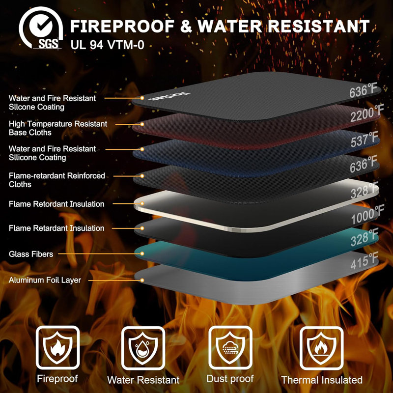5200℉ Fireproof Document Organizer with 13 Pockets