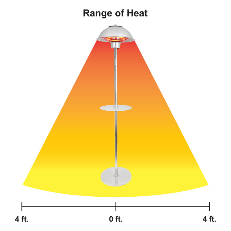 Stainless Steel Electric Hanging Patio Heater Lamp