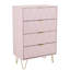 Commode à 4 tiroirs de 23,6 po Marable-1738939636