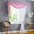 Blush selected