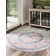 Shauntrelle Oriental Indoor Rug