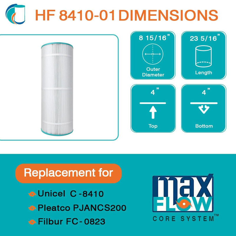 Hurricane Replacement Spa Filter Cartridge for Pleatco PJANCS100 & Unicel C8410 (4 Pack)