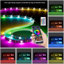 Rangement de chaussures de sport