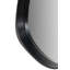 Composite Irregular Mirror