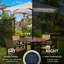 Parasol 105,6 Laplante-747496388-693340210