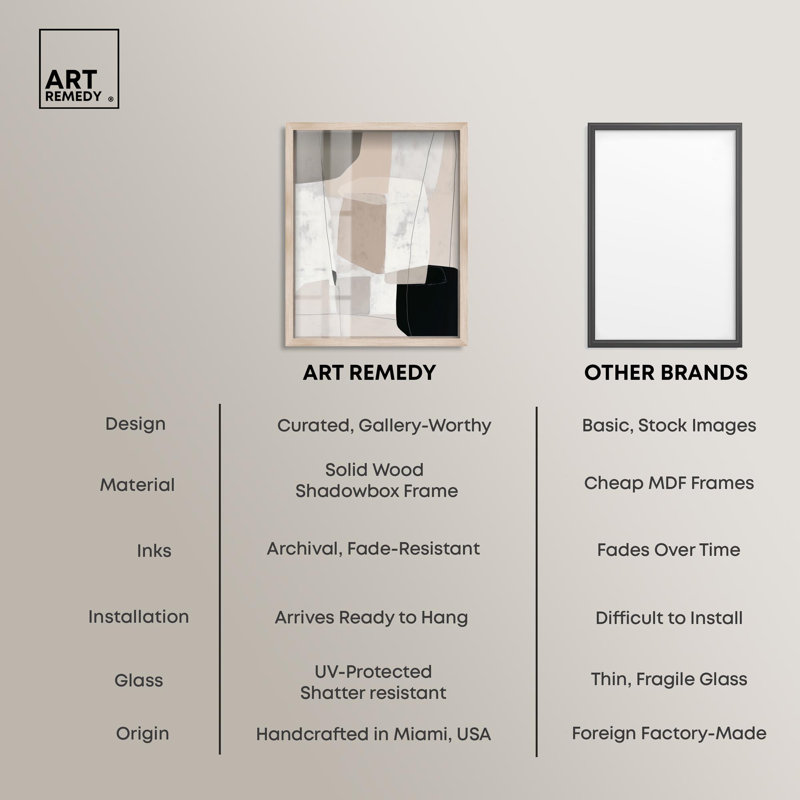 Décoration murale moderne Neutral Forms I Shadowbox Print par Art Remedy, Crème, crème, H 25 po x l 21 po
