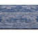 Catania Blue Rug