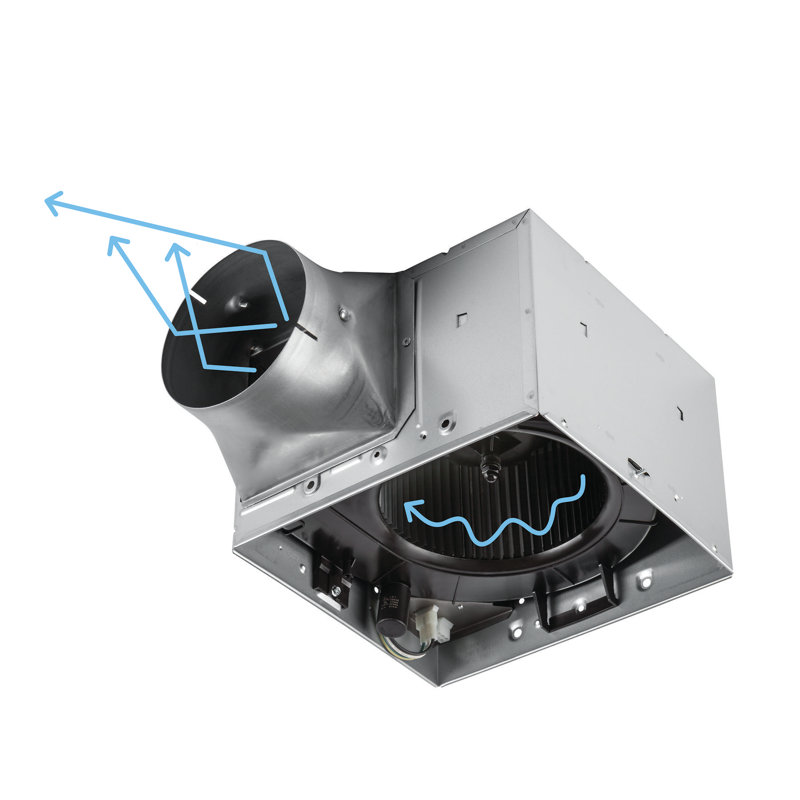 Ventilateur de salle de bain Ultra Pro ™ 110 CFM Energy Star avec veilleuse