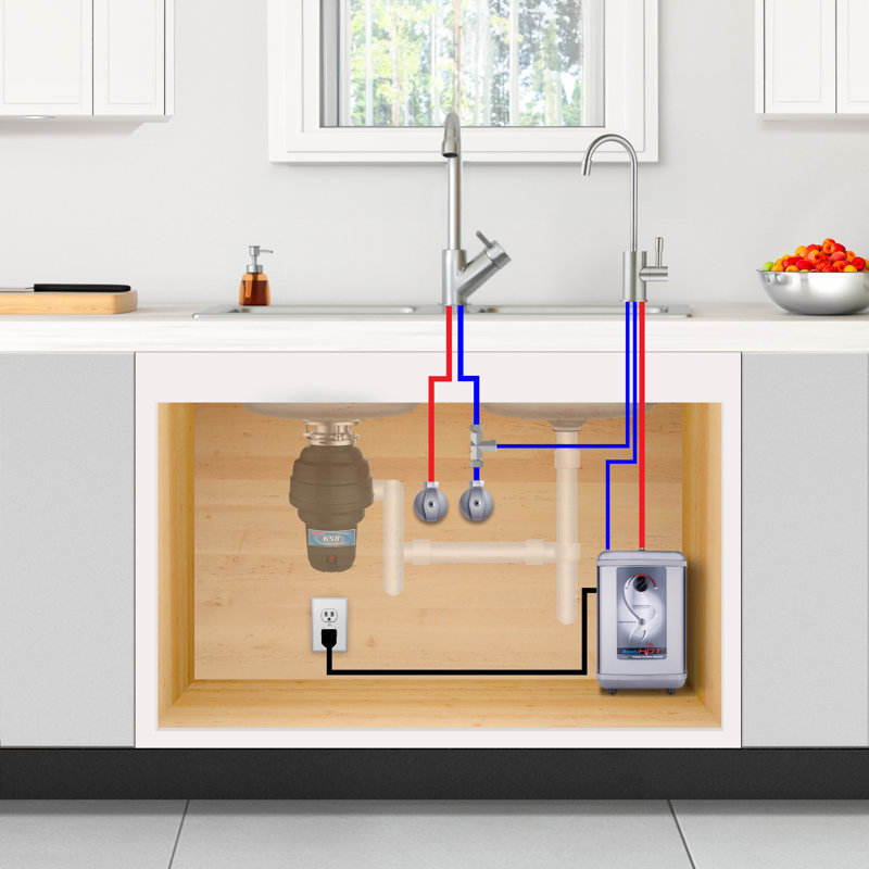 RH200 Instant Hot Water Dispenser System, Single-Handle Faucet with Under Sink Tank, Brushed Nickel