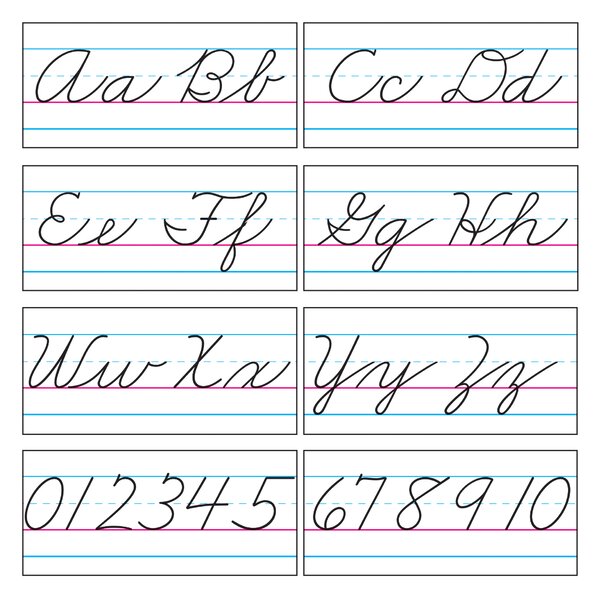 Trend Enterprises Basic Alphabet Zaner-Bloser Cursive Classroom Border ...