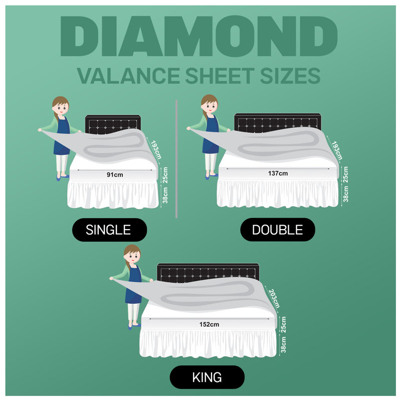 Premium Cotton Blend Plain Dyed Valance Sheet | Soft Durable and Breathable Luxury Bed Sheet for Ultimate Comfort, King (5')