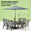 Ensemble de conversation durable-1785728630