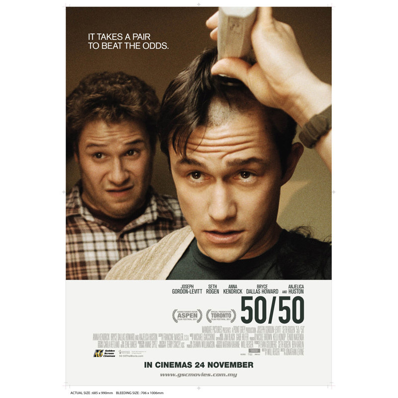 50/50, H 24 po x l 17 po