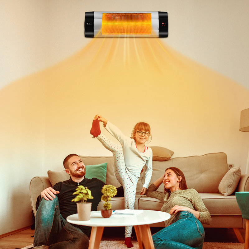 Electric Mounted Heater