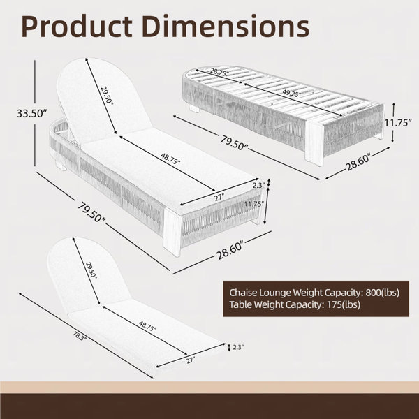 Dimensions du produit