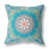 Motif floral bleu / vert