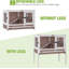 Weather Resistant Hutch with Ramp-1657147905