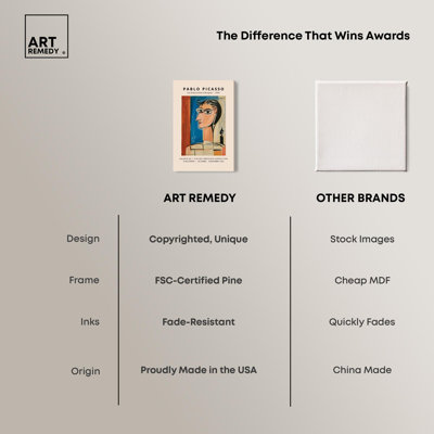 Célèbre toile d'art d'Avignon par Art Remedy