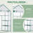 Mini Walk-In Greenhouse Kit, Portable Green House With 3 Tier Shleves, Roll-Up Door, And Weatherized Plastic Cover