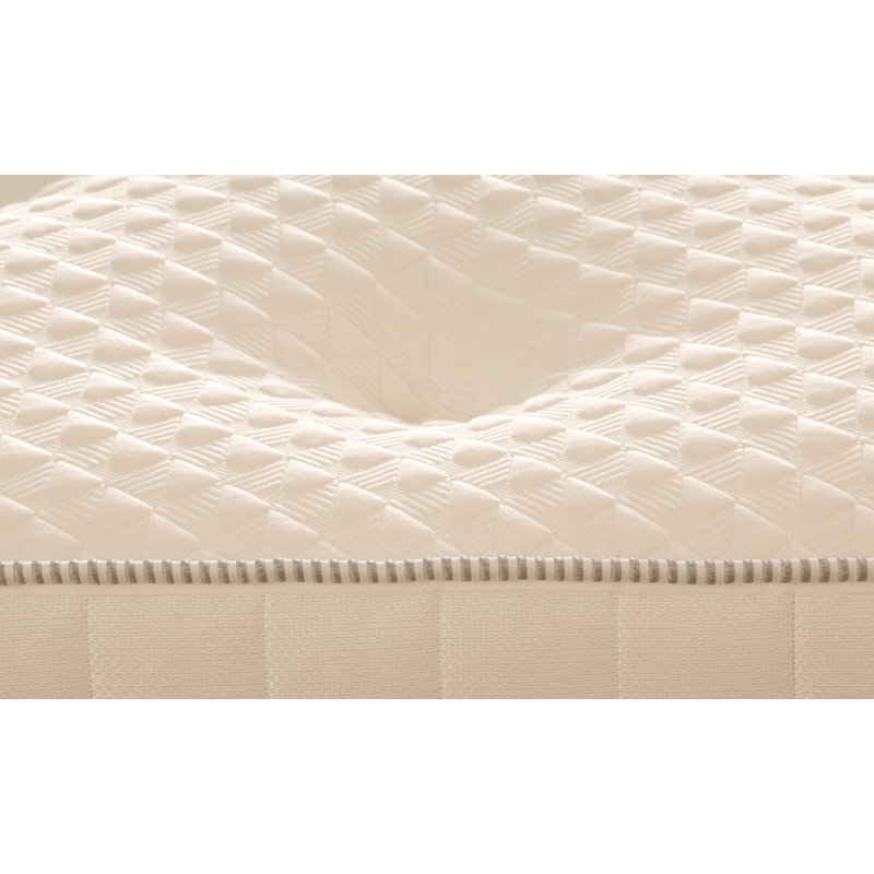Symple Stuff Open Coil Mattress, Small Single (2'6)