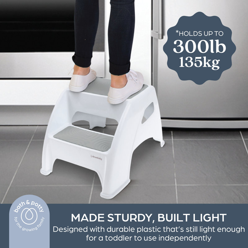 Step Stool