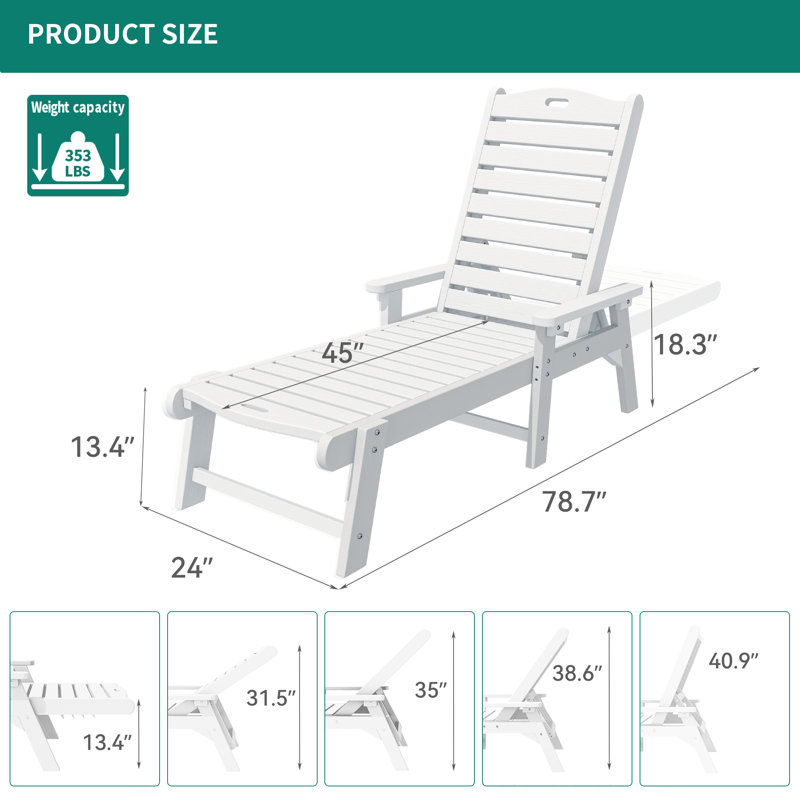 Chaise longue d'extérieur inclinable 78,7 po Alizay, Blanc