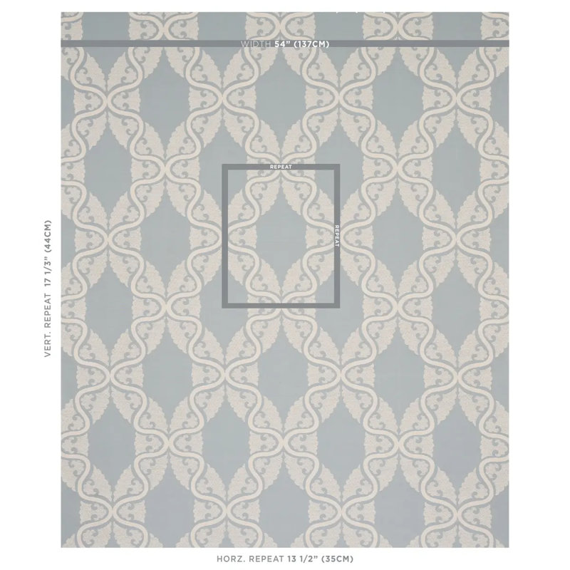 Siljan Fabric, Sky