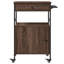 Nevis Metal Bar Cart-1632445985