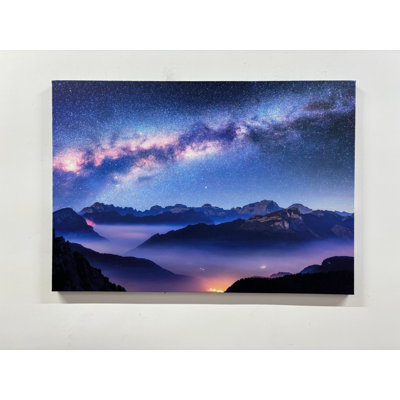 Print on Canvas