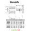 4x Clear Acrylic Standoffs 13 x 13 mm, Sign Spacers, Wall Mount Panel Supports