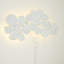 Fiddle 18 - Light Design Wall Light-738339462