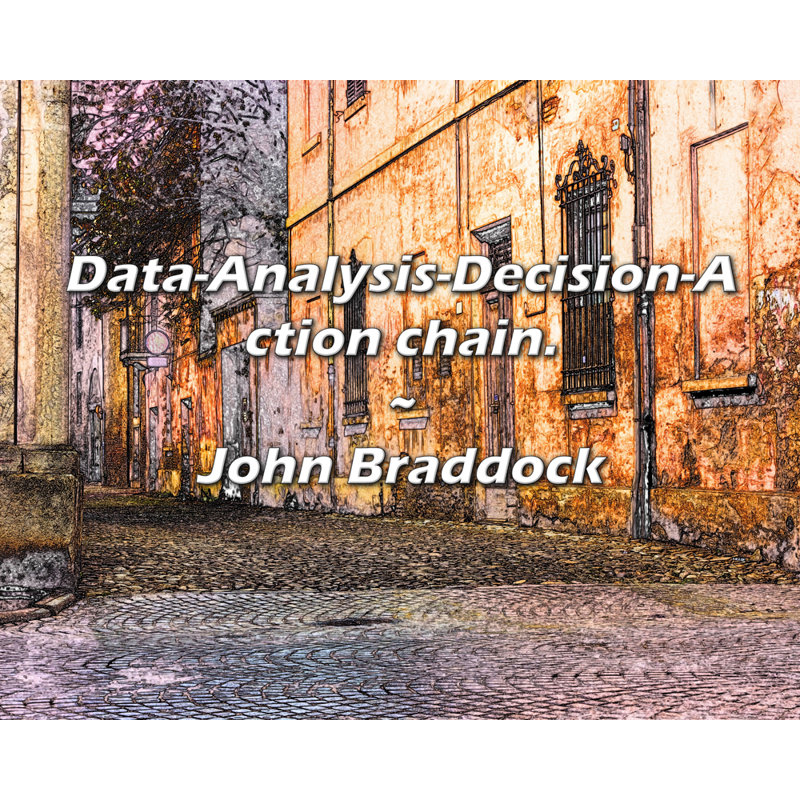 Citation «Artsy» - données - analyse - décision - chaîne d'action. Toile tendue par John Braddock