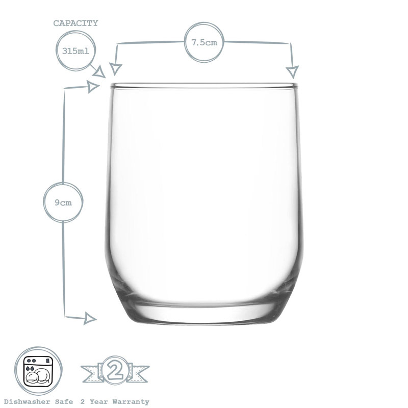 LAV - Sude Glassware