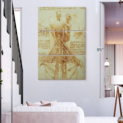 Anatomie du cou Keiri